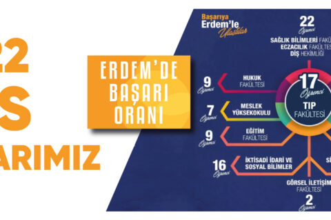 web-sitesi-basarilar-11