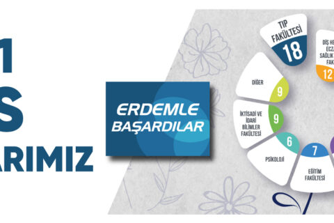 web-sitesi-basarilar2-7